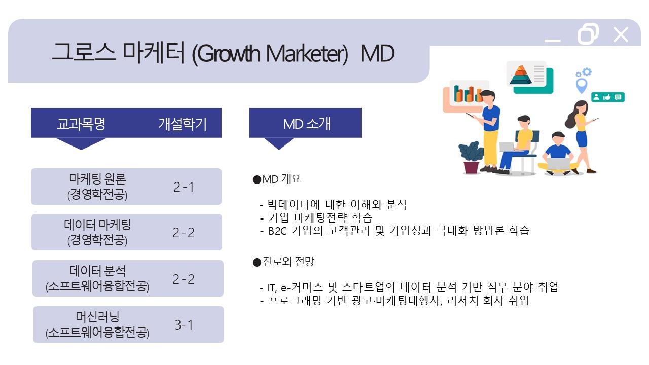 소단위전공2